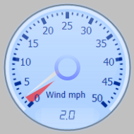 Wind Gauge